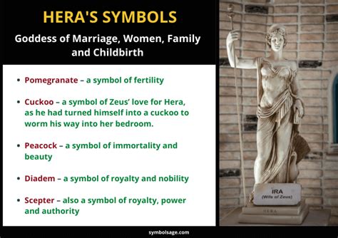 what is hera symbol.